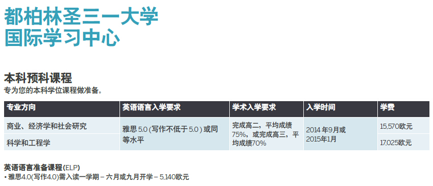 爱尔兰都柏林圣三一大学国际学习中心的本科预科课程