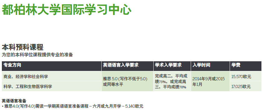 爱尔兰都柏林大学国际学习中心的本科预科课程