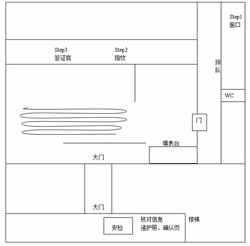 北京使馆详细布局