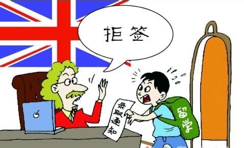 英国留学拒签怎么办