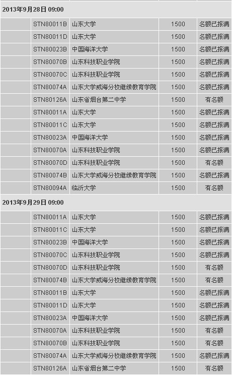 托福考试报名