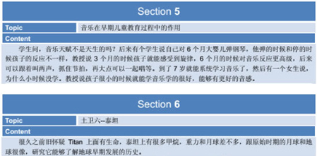 2014年10月18日托福听力机经