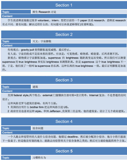 2014年11月15日托福听力机经