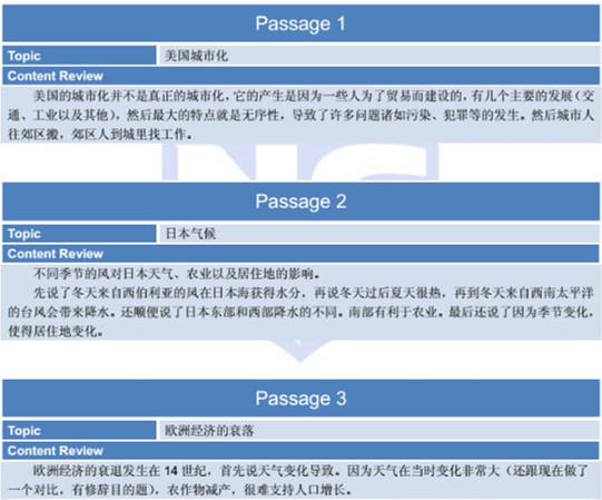 2014年11月23日托福阅读机经