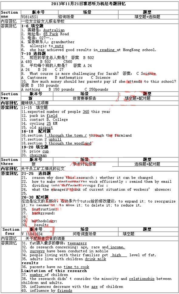 雅思听力