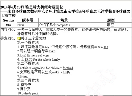 6月28日雅思听力考试回忆