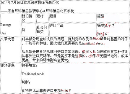 7月10日雅思阅读考试回忆