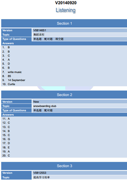 9月20日雅思听力考试回忆