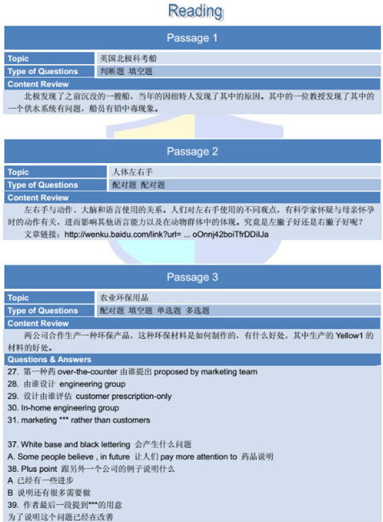 10月25日雅思阅读考试回忆