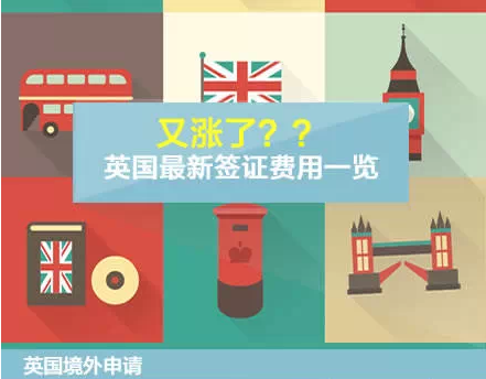 2015年英国签证涨价啦！