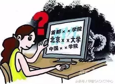 中美野鸡大学识别指南