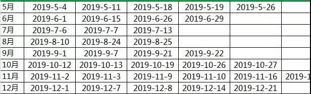 2019下半年留学标准化考试时间汇总（托福/雅思/SAT/GRE/GMAT）