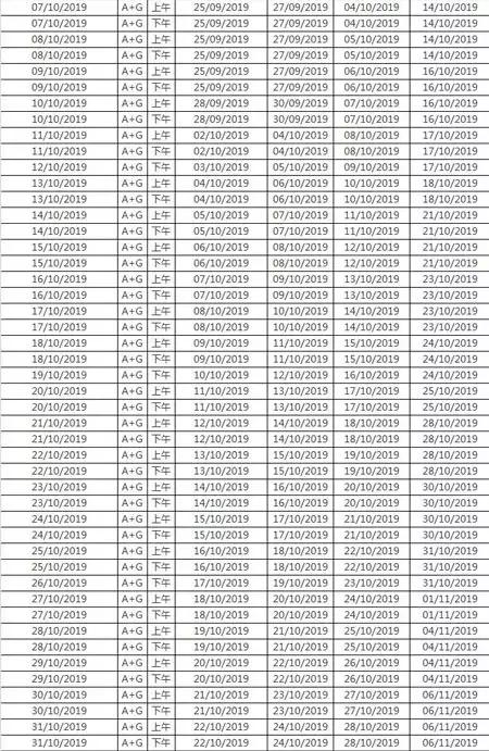 2019下半年留学标准化考试时间汇总（托福/雅思/SAT/GRE/GMAT）