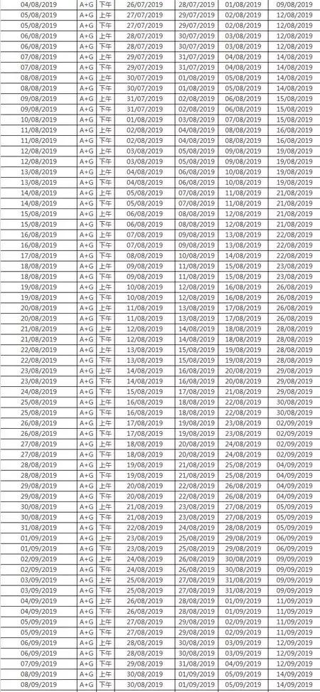 2019下半年留学标准化考试时间汇总（托福/雅思/SAT/GRE/GMAT）