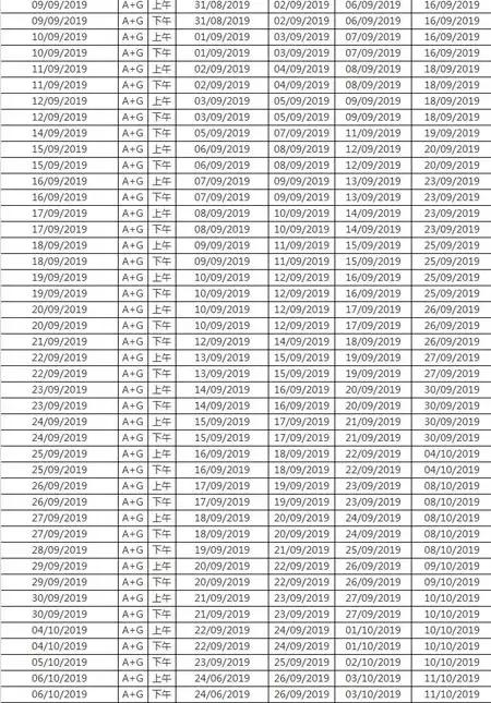 2019下半年留学标准化考试时间汇总（托福/雅思/SAT/GRE/GMAT）