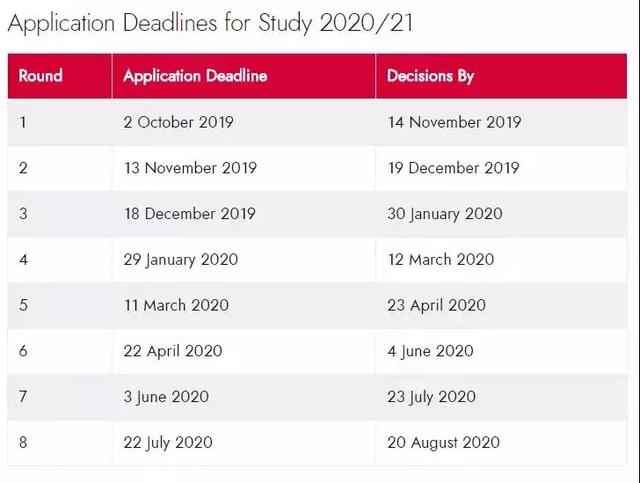 英国爱丁堡大学商学院2020年申请开放，免雅思条件放宽