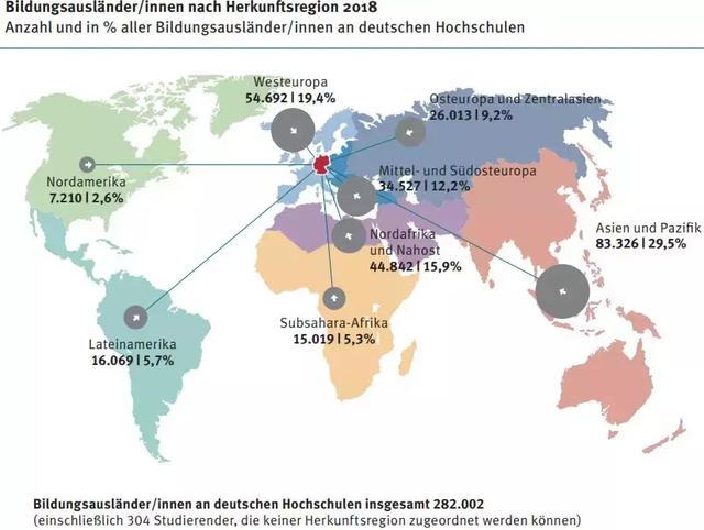 德国—最受欢迎的非英语留学国家