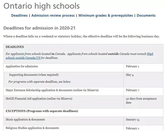 加拿大大学2020年入学申请截止日期更新