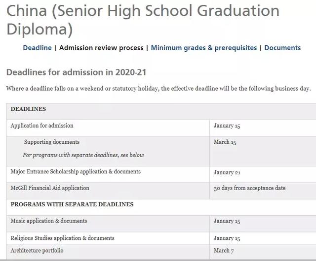 加拿大大学2020年入学申请截止日期更新