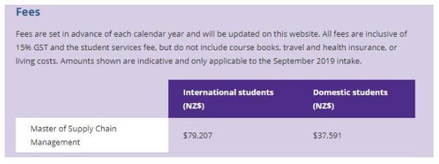 为满足就业需求！2020年奥克兰大学新开供应链管理硕士课程