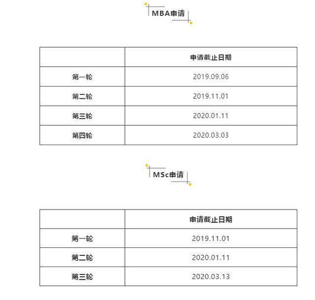 2020年英国G5院校入学申请截止时间