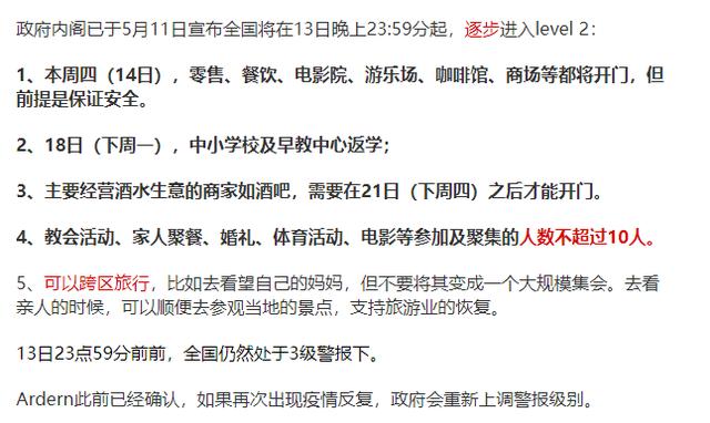 新西兰逐步下调至2级！周四部分行业复工！学生入境已提上日程