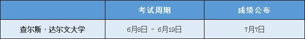 澳洲各大学2020第一学期FINAL时间表