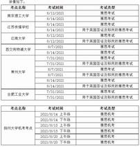 雅思官方最新消息 部分城市7月、8月部分雅思考试取消‼️