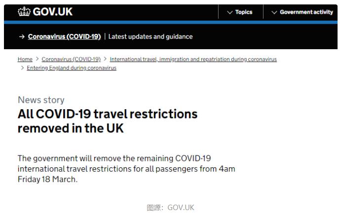 英国本周正式取消所有疫情入境限制！维珍/南航/国航恢复直飞
