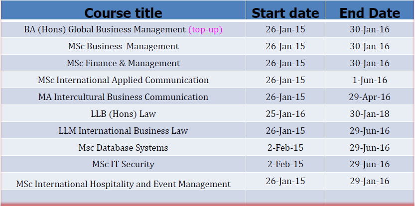 英国中央兰开夏大学2015年春季招生时间表